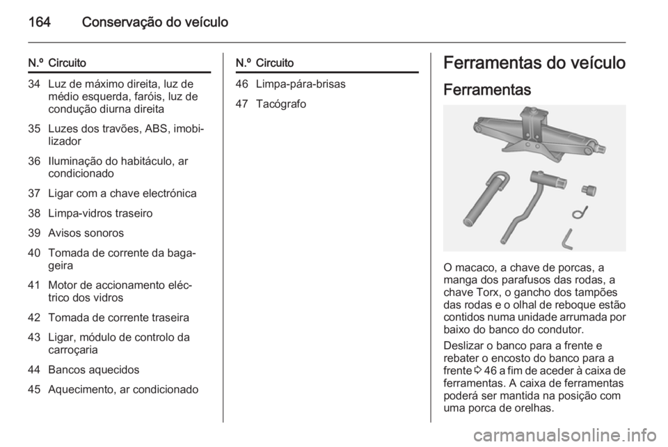 OPEL VIVARO B 2014.5 Manual de Instruções (in Portugues) 164Conservação do veículo
N.ºCircuito34Luz de máximo direita, luz de
médio esquerda, faróis, luz de
condução diurna direita35Luzes dos travões, ABS, imobi‐
lizador36Iluminação do habitá OPEL VIVARO B 2014.5 Manual de Instruções (in Portugues) 164Conservação do veículo
N.ºCircuito34Luz de máximo direita, luz de
médio esquerda, faróis, luz de
condução diurna direita35Luzes dos travões, ABS, imobi‐
lizador36Iluminação do habitá
