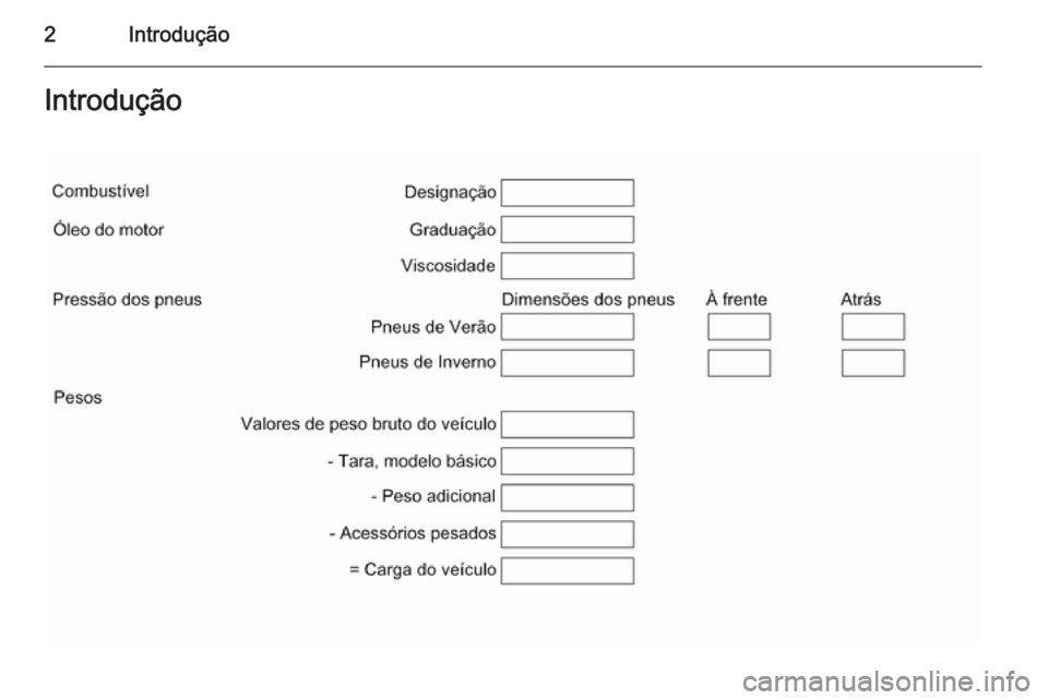 OPEL VIVARO B 2014.5  Manual de Instruções (in Portugues) 2IntroduçãoIntrodução 