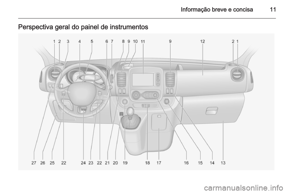OPEL VIVARO B 2015.5 Manual de Instruções (in Portugues) Informação breve e concisa11Perspectiva geral do painel de instrumentos OPEL VIVARO B 2015.5 Manual de Instruções (in Portugues) Informação breve e concisa11Perspectiva geral do painel de instrumentos
