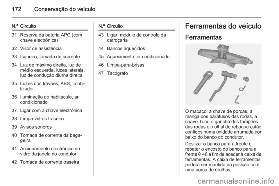 OPEL VIVARO B 2015.5 Manual de Instruções (in Portugues) 172Conservação do veículo
N.ºCircuito31Reserva da bateria APC (com
chave electrónica)32Visor de assistência33Isqueiro, tomada de corrente34Luz de máximo direita, luz de
médio esquerda, luzes l OPEL VIVARO B 2015.5 Manual de Instruções (in Portugues) 172Conservação do veículo
N.ºCircuito31Reserva da bateria APC (com
chave electrónica)32Visor de assistência33Isqueiro, tomada de corrente34Luz de máximo direita, luz de
médio esquerda, luzes l