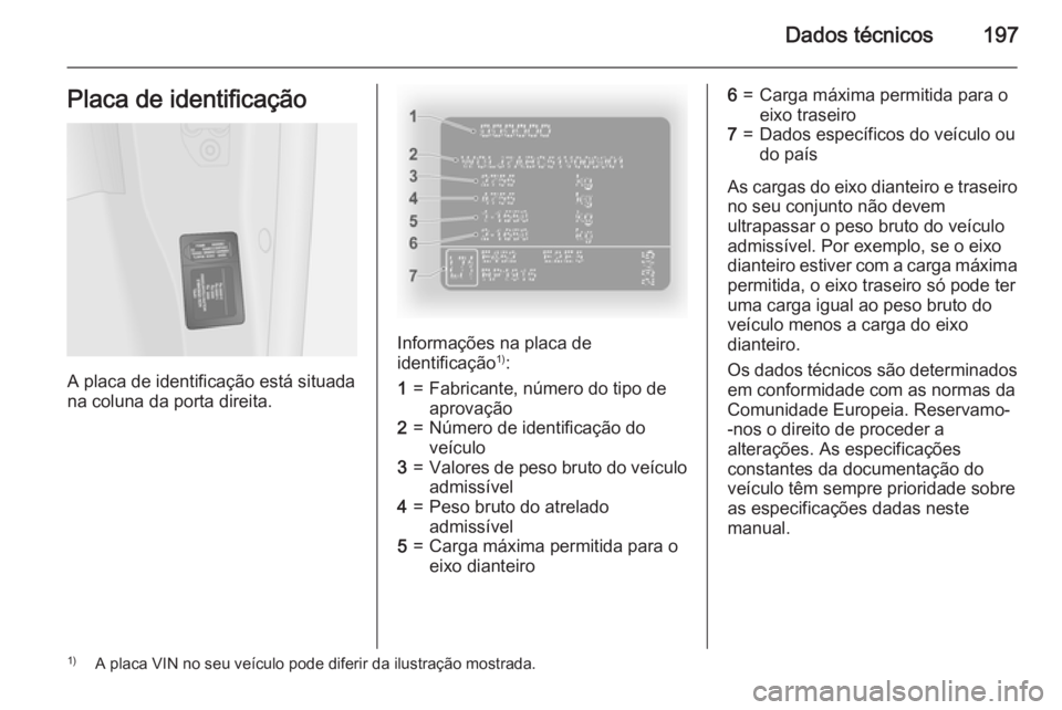 OPEL VIVARO B 2015.5 Manual de Instruções (in Portugues) Dados técnicos197Placa de identificação
A placa de identificação está situada
na coluna da porta direita.
Informações na placa de
identificação 1)
:
1=Fabricante, número do tipo de
aprovaç OPEL VIVARO B 2015.5 Manual de Instruções (in Portugues) Dados técnicos197Placa de identificação
A placa de identificação está situada
na coluna da porta direita.
Informações na placa de
identificação 1)
:
1=Fabricante, número do tipo de
aprovaç