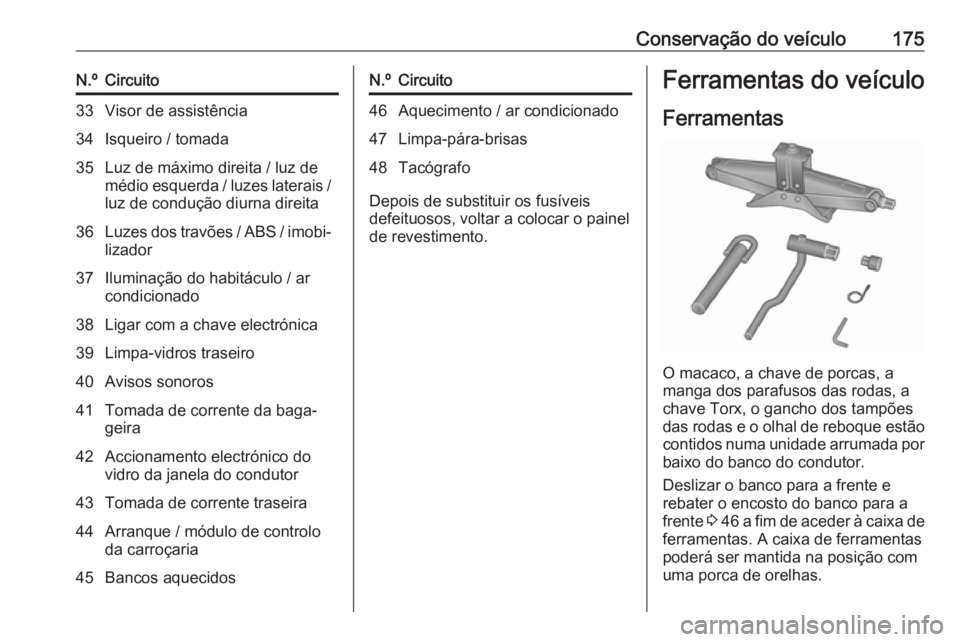 OPEL VIVARO B 2016 Manual de Instruções (in Portugues) Conservação do veículo175N.ºCircuito33Visor de assistência34Isqueiro / tomada35Luz de máximo direita / luz de
médio esquerda / luzes laterais /
luz de condução diurna direita36Luzes dos trav OPEL VIVARO B 2016 Manual de Instruções (in Portugues) Conservação do veículo175N.ºCircuito33Visor de assistência34Isqueiro / tomada35Luz de máximo direita / luz de
médio esquerda / luzes laterais /
luz de condução diurna direita36Luzes dos trav