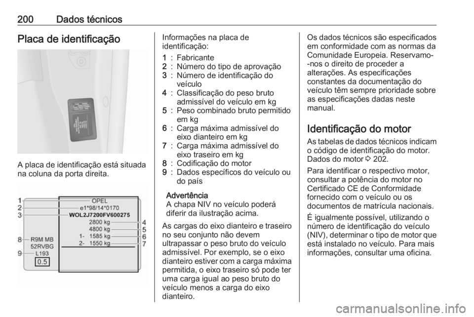 OPEL VIVARO B 2016 Manual de Instruções (in Portugues) 200Dados técnicosPlaca de identificação
A placa de identificação está situada
na coluna da porta direita.
Informações na placa de
identificação:1:Fabricante2:Número do tipo de aprovação3: OPEL VIVARO B 2016 Manual de Instruções (in Portugues) 200Dados técnicosPlaca de identificação
A placa de identificação está situada
na coluna da porta direita.
Informações na placa de
identificação:1:Fabricante2:Número do tipo de aprovação3: