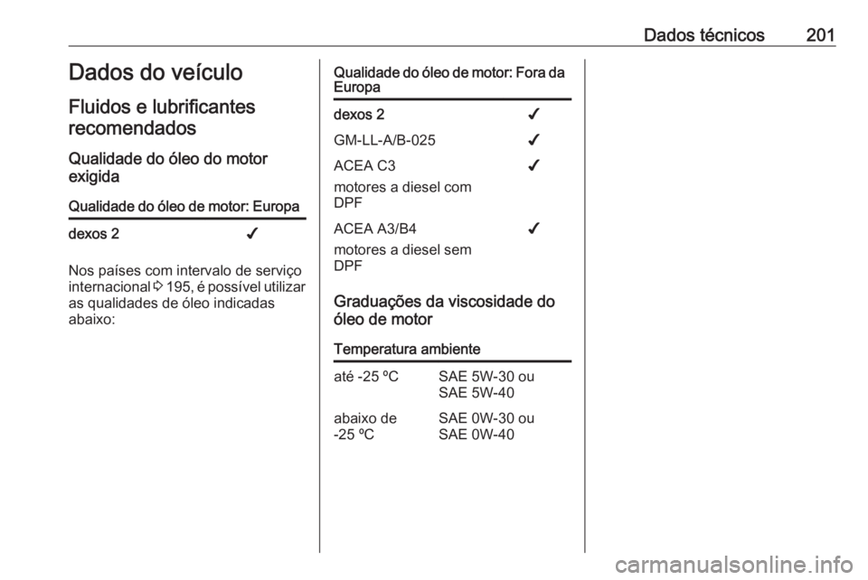OPEL VIVARO B 2016 Manual de Instruções (in Portugues) Dados técnicos201Dados do veículo
Fluidos e lubrificantes recomendados
Qualidade do óleo do motor
exigidaQualidade do óleo de motor: Europadexos 2✔
Nos países com intervalo de serviço
internac OPEL VIVARO B 2016 Manual de Instruções (in Portugues) Dados técnicos201Dados do veículo
Fluidos e lubrificantes recomendados
Qualidade do óleo do motor
exigidaQualidade do óleo de motor: Europadexos 2✔
Nos países com intervalo de serviço
internac