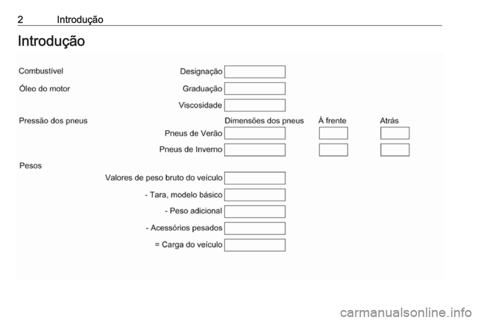 OPEL VIVARO B 2016  Manual de Instruções (in Portugues) 2IntroduçãoIntrodução 