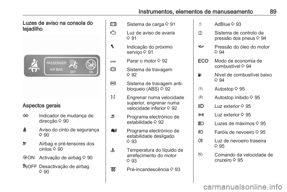 OPEL VIVARO B 2016 Manual de Instruções (in Portugues) Instrumentos, elementos de manuseamento89Luzes de aviso na consola do
tejadilho
Aspectos gerais
OIndicador de mudança de
direcção 3 90XAviso do cinto de segurança
3 90vAirbag e pré-tensores dos OPEL VIVARO B 2016 Manual de Instruções (in Portugues) Instrumentos, elementos de manuseamento89Luzes de aviso na consola do
tejadilho
Aspectos gerais
OIndicador de mudança de
direcção 3 90XAviso do cinto de segurança
3 90vAirbag e pré-tensores dos