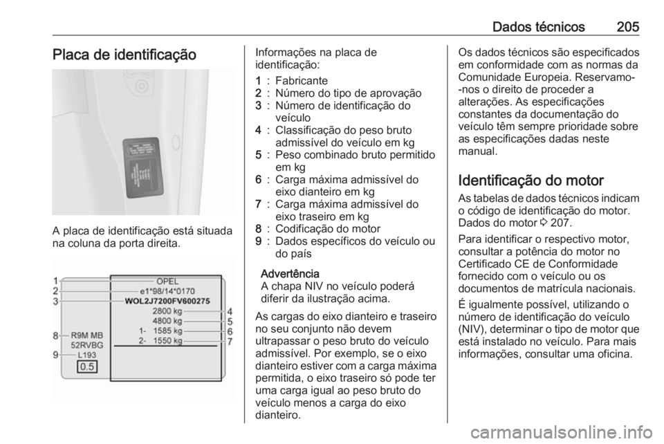 OPEL VIVARO B 2016.5 Manual de Instruções (in Portugues) Dados técnicos205Placa de identificação
A placa de identificação está situada
na coluna da porta direita.
Informações na placa de
identificação:1:Fabricante2:Número do tipo de aprovação3: OPEL VIVARO B 2016.5 Manual de Instruções (in Portugues) Dados técnicos205Placa de identificação
A placa de identificação está situada
na coluna da porta direita.
Informações na placa de
identificação:1:Fabricante2:Número do tipo de aprovação3: