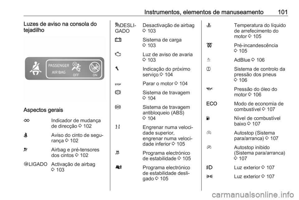 OPEL VIVARO B 2017.5  Manual de Instruções (in Portugues) Instrumentos, elementos de manuseamento101Luzes de aviso na consola dotejadilho
Aspectos gerais
OIndicador de mudança
de direcção  3 102XAviso do cinto de segu‐
rança  3 102vAirbag e pré-tensor