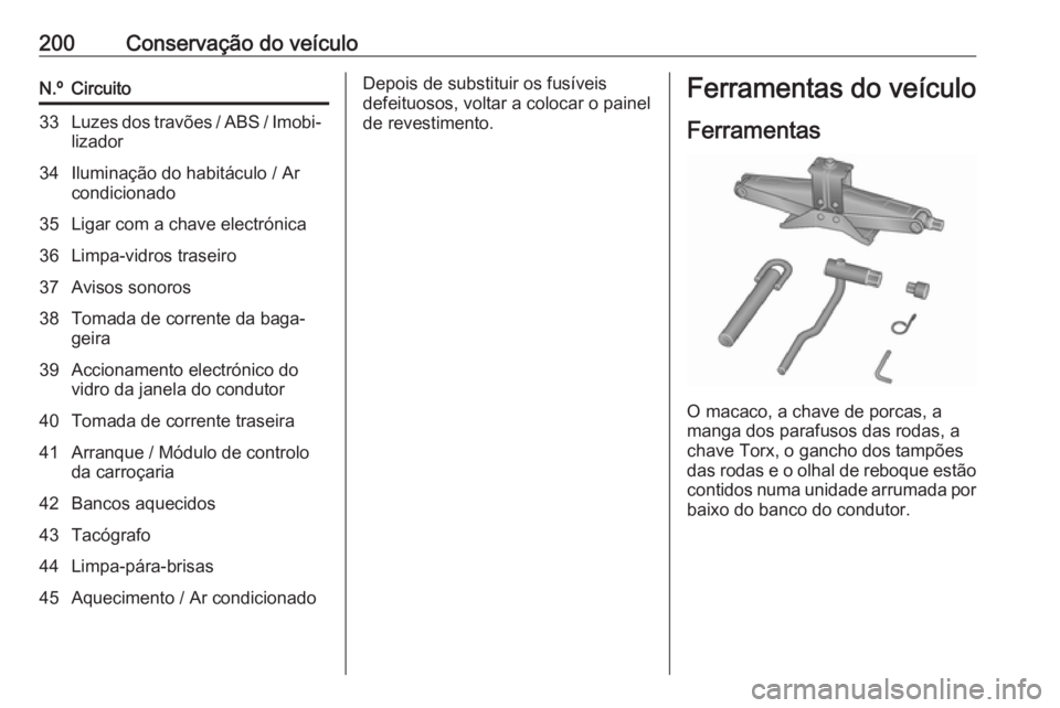 OPEL VIVARO B 2017.5 Manual de Instruções (in Portugues) 200Conservação do veículoN.ºCircuito33Luzes dos travões / ABS / Imobi‐
lizador34Iluminação do habitáculo / Ar
condicionado35Ligar com a chave electrónica36Limpa-vidros traseiro37Avisos sono OPEL VIVARO B 2017.5 Manual de Instruções (in Portugues) 200Conservação do veículoN.ºCircuito33Luzes dos travões / ABS / Imobi‐
lizador34Iluminação do habitáculo / Ar
condicionado35Ligar com a chave electrónica36Limpa-vidros traseiro37Avisos sono