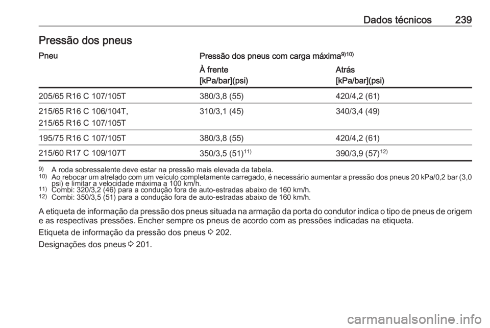 OPEL VIVARO B 2017.5  Manual de Instruções (in Portugues) Dados técnicos239Pressão dos pneusPneuPressão dos pneus com carga máxima9)10)À frente
[kPa/bar](psi)Atrás
[kPa/bar](psi)205/65 R16 C 107/105T380/3,8 (55)420/4,2 (61)215/65 R16 C 106/104T,
215/65