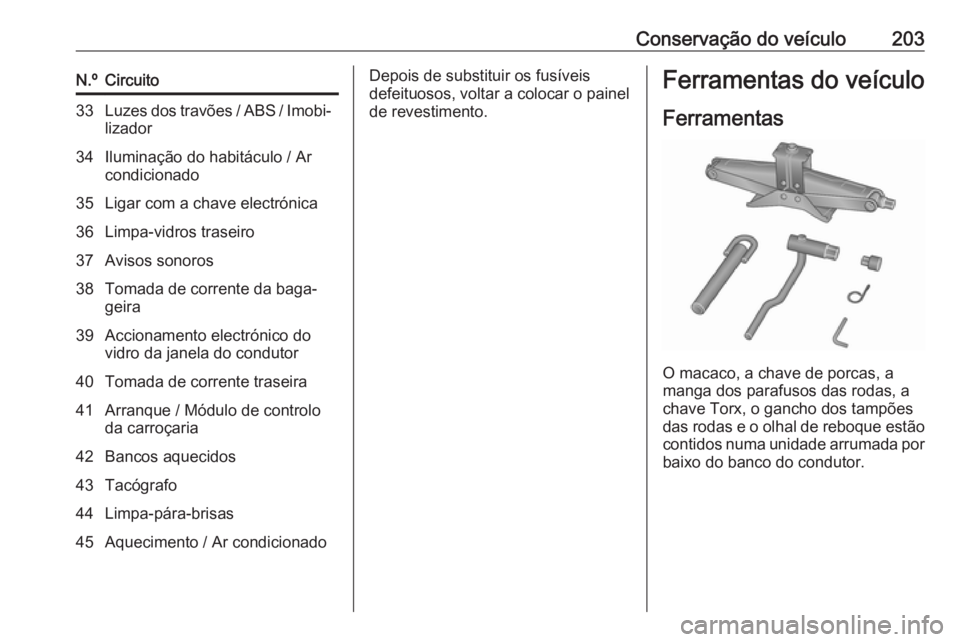OPEL VIVARO B 2018  Manual de Instruções (in Portugues) Conservação do veículo203N.ºCircuito33Luzes dos travões / ABS / Imobi‐
lizador34Iluminação do habitáculo / Ar
condicionado35Ligar com a chave electrónica36Limpa-vidros traseiro37Avisos sono