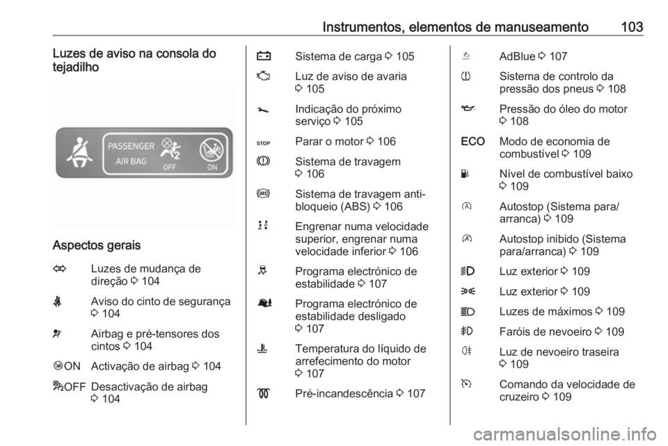 OPEL VIVARO B 2018.5 Manual de Instruções (in Portugues) Instrumentos, elementos de manuseamento103Luzes de aviso na consola dotejadilho
Aspectos gerais
OLuzes de mudança de
direção 3 104XAviso do cinto de segurança
3 104vAirbag e pré-tensores dos
ci OPEL VIVARO B 2018.5 Manual de Instruções (in Portugues) Instrumentos, elementos de manuseamento103Luzes de aviso na consola dotejadilho
Aspectos gerais
OLuzes de mudança de
direção 3 104XAviso do cinto de segurança
3 104vAirbag e pré-tensores dos
ci