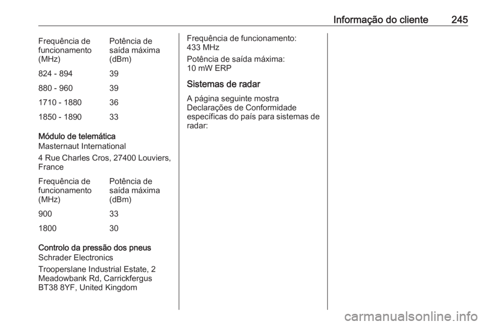 OPEL VIVARO B 2018.5 Manual de Instruções (in Portugues) Informação do cliente245Frequência de
funcionamento
(MHz)Potência de
saída máxima
(dBm)824 - 89439880 - 960391710 - 1880361850 - 189033
Módulo de telemática
Masternaut International
4 Rue Char OPEL VIVARO B 2018.5 Manual de Instruções (in Portugues) Informação do cliente245Frequência de
funcionamento
(MHz)Potência de
saída máxima
(dBm)824 - 89439880 - 960391710 - 1880361850 - 189033
Módulo de telemática
Masternaut International
4 Rue Char