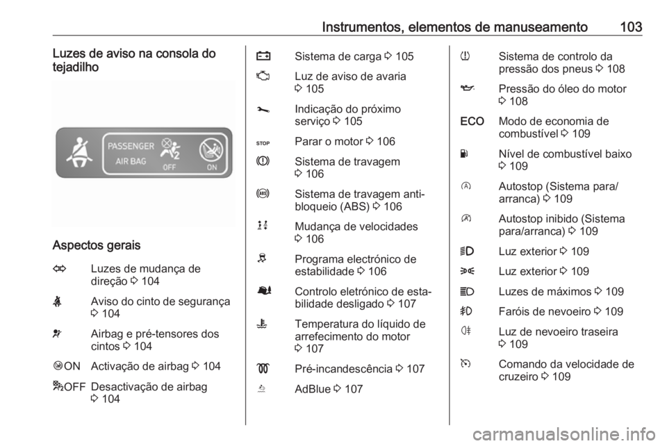 OPEL VIVARO B 2019 Manual de Instruções (in Portugues) Instrumentos, elementos de manuseamento103Luzes de aviso na consola dotejadilho
Aspectos gerais
OLuzes de mudança de
direção 3 104XAviso do cinto de segurança
3 104vAirbag e pré-tensores dos
ci OPEL VIVARO B 2019 Manual de Instruções (in Portugues) Instrumentos, elementos de manuseamento103Luzes de aviso na consola dotejadilho
Aspectos gerais
OLuzes de mudança de
direção 3 104XAviso do cinto de segurança
3 104vAirbag e pré-tensores dos
ci