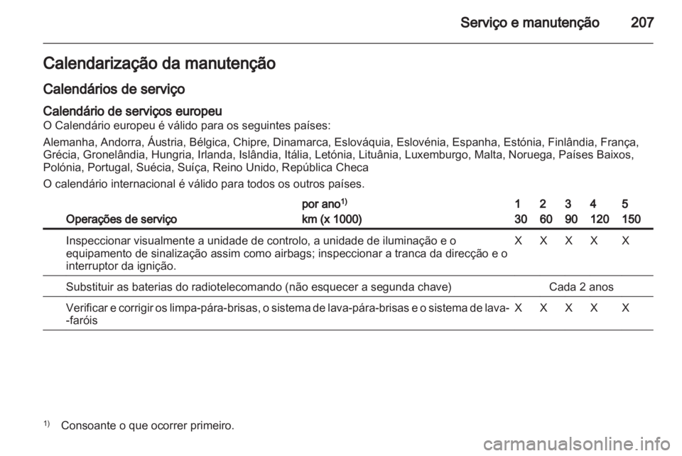 OPEL ZAFIRA 2010 Manual de Instruções (in Portugues) OPEL ZAFIRA 2010 Manual de Instruções (in Portugues)