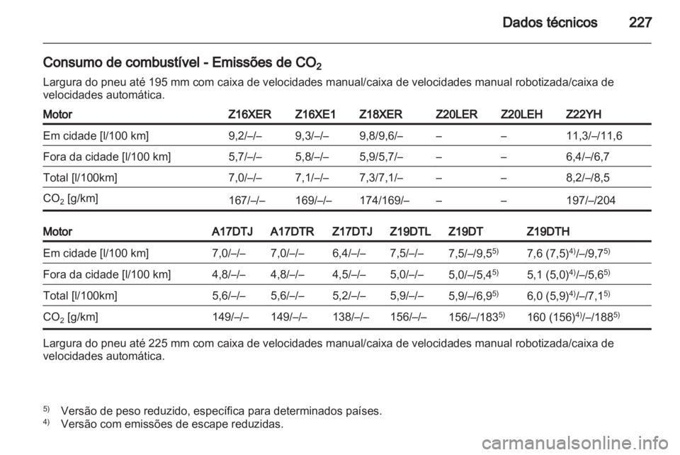 OPEL ZAFIRA 2010 Manual de Instruções (in Portugues) OPEL ZAFIRA 2010 Manual de Instruções (in Portugues)