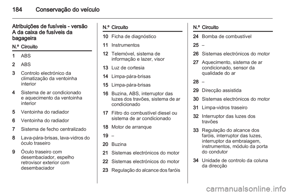 OPEL ZAFIRA 2010.5 Manual de Instruções (in Portugues) OPEL ZAFIRA 2010.5 Manual de Instruções (in Portugues)
