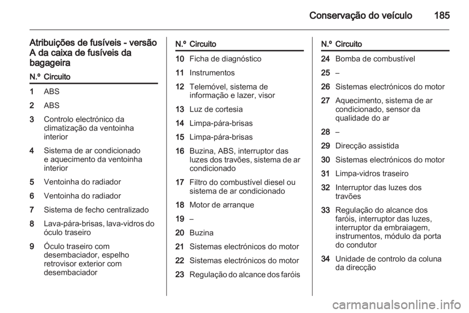 OPEL ZAFIRA 2011  Manual de Instruções (in Portugues) 