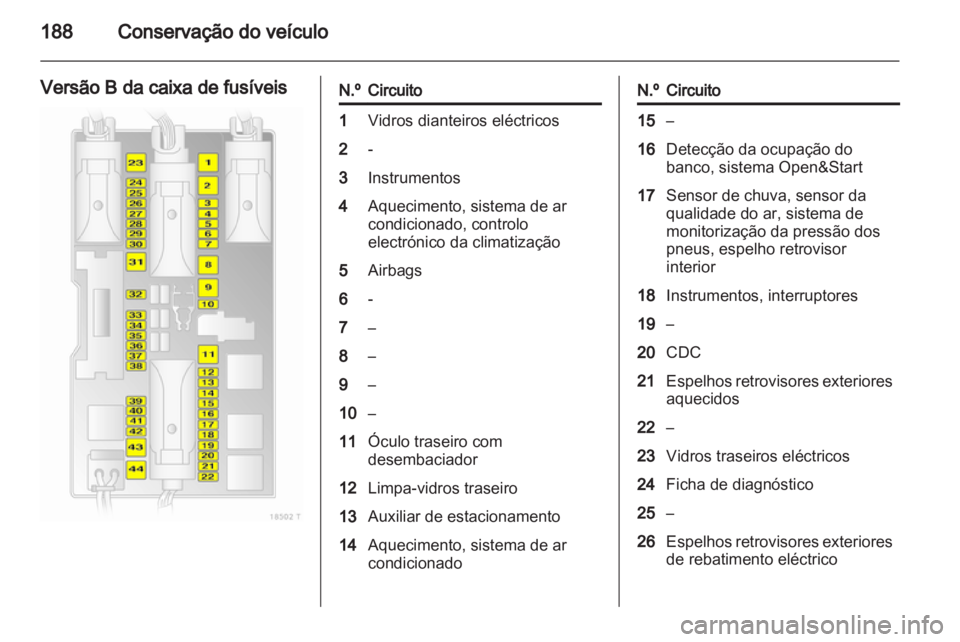 OPEL ZAFIRA 2011  Manual de Instruções (in Portugues) 
