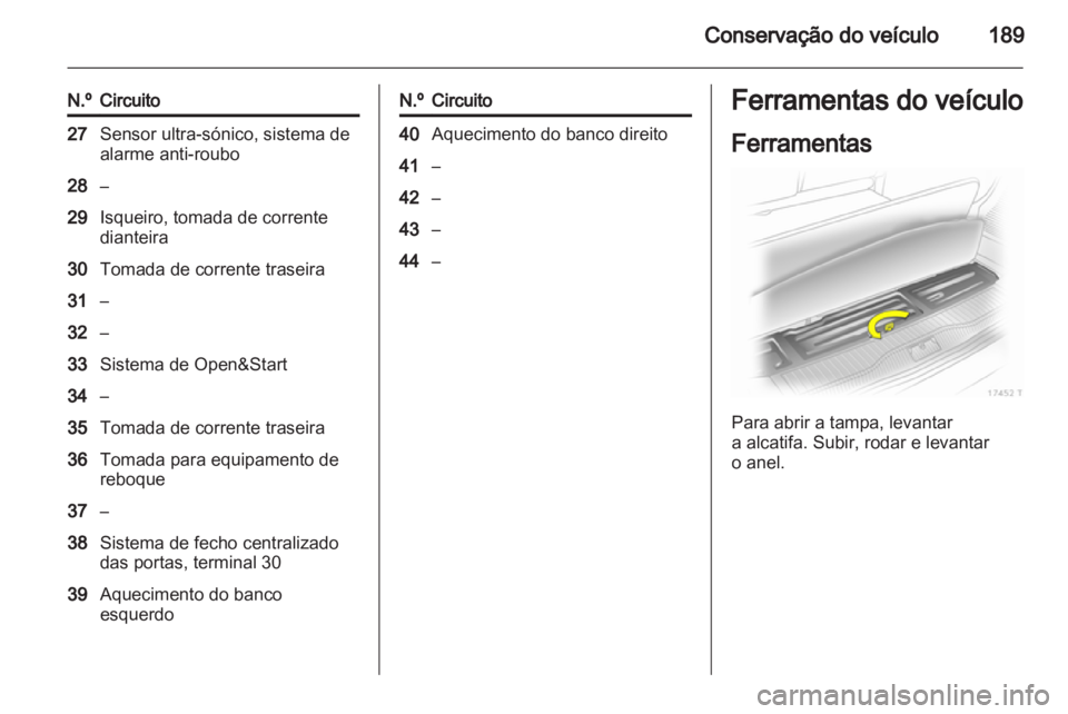OPEL ZAFIRA 2011.5 Manual de Instruções (in Portugues) OPEL ZAFIRA 2011.5 Manual de Instruções (in Portugues)