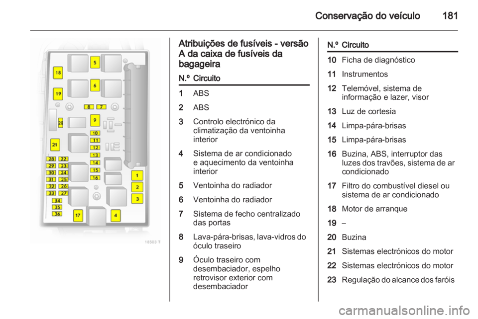 OPEL ZAFIRA 2012 Manual de Instruções (in Portugues) OPEL ZAFIRA 2012 Manual de Instruções (in Portugues)