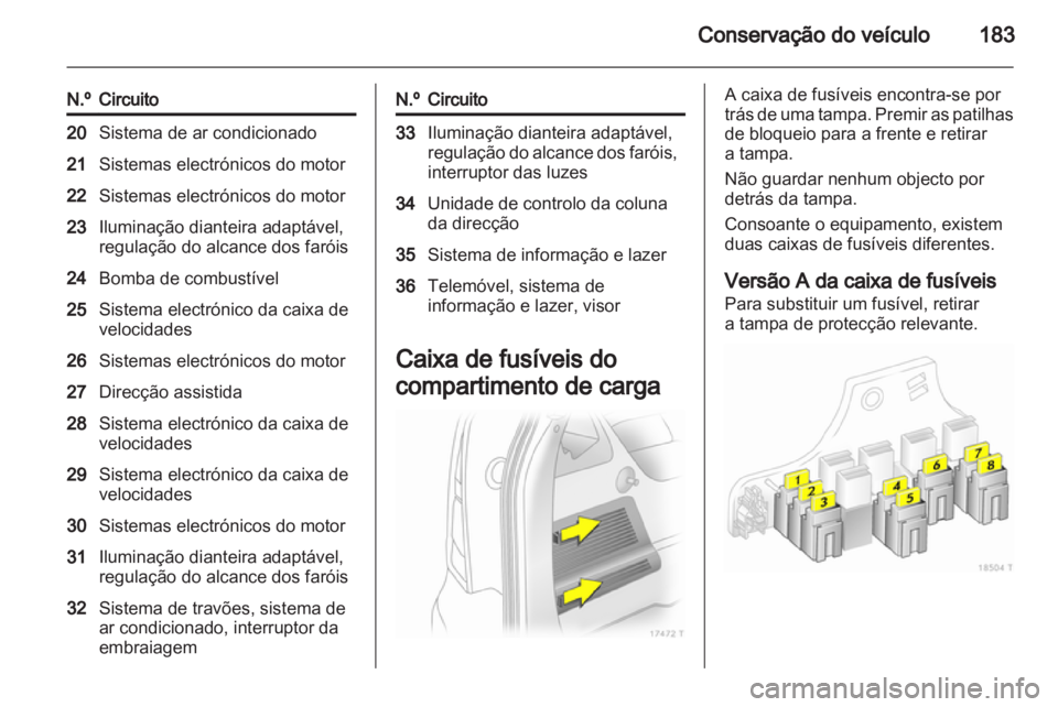 OPEL ZAFIRA 2012 Manual de Instruções (in Portugues) OPEL ZAFIRA 2012 Manual de Instruções (in Portugues)