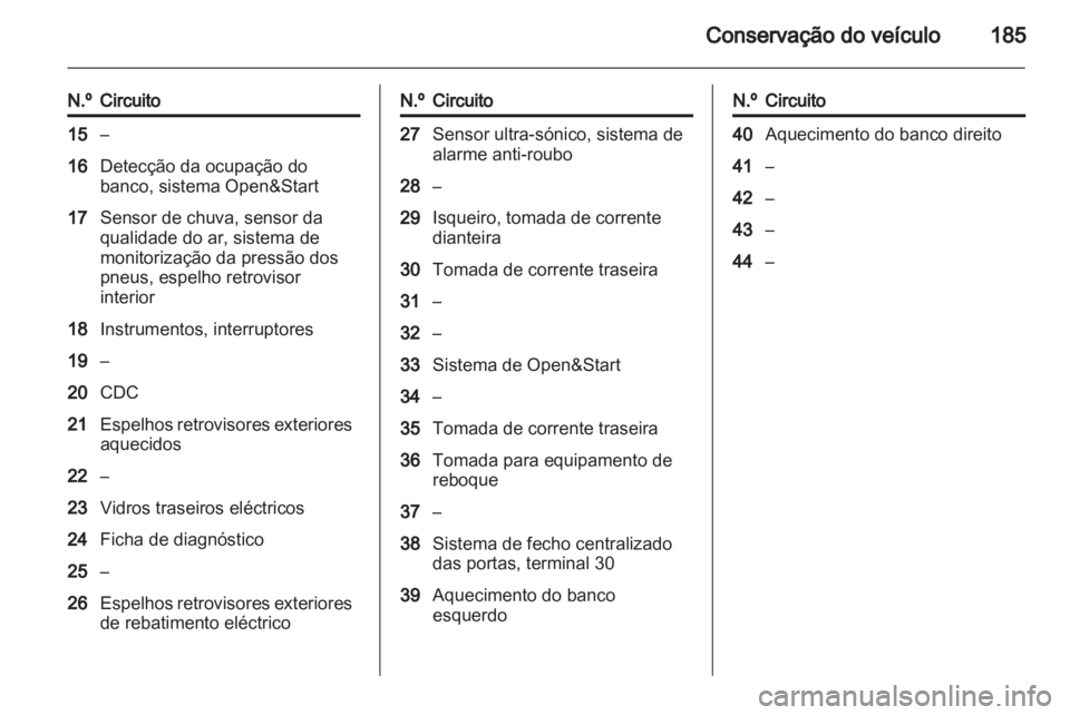 OPEL ZAFIRA 2012 Manual de Instruções (in Portugues) OPEL ZAFIRA 2012 Manual de Instruções (in Portugues)