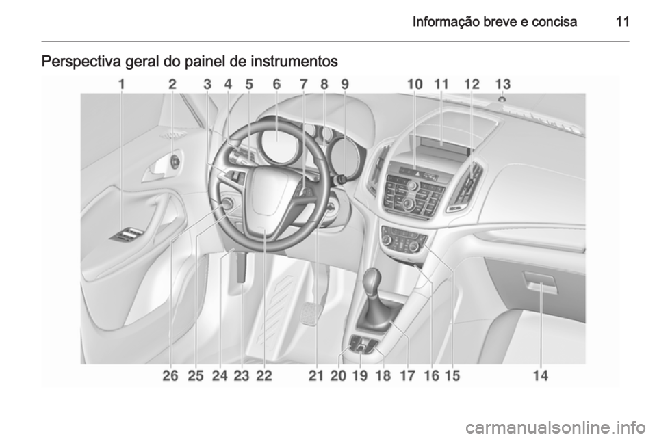 OPEL ZAFIRA C 2014  Manual de Instruções (in Portugues) Informação breve e concisa11Perspectiva geral do painel de instrumentos 