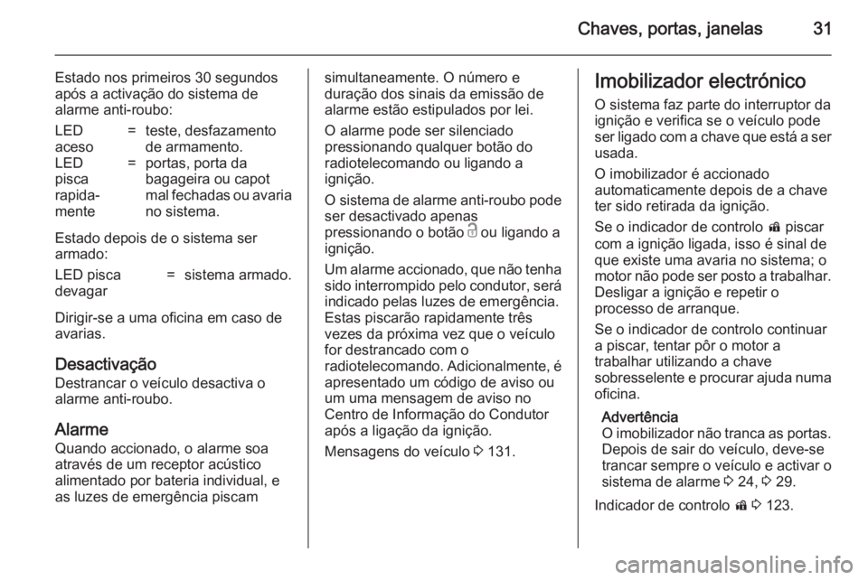 OPEL ZAFIRA C 2014 Manual de Instruções (in Portugues) Chaves, portas, janelas31
Estado nos primeiros 30 segundos
após a activação do sistema de
alarme anti-roubo:LED
aceso=teste, desfazamento
de armamento.LED
pisca
rapida‐
mente=portas, porta da
bag OPEL ZAFIRA C 2014 Manual de Instruções (in Portugues) Chaves, portas, janelas31
Estado nos primeiros 30 segundos
após a activação do sistema de
alarme anti-roubo:LED
aceso=teste, desfazamento
de armamento.LED
pisca
rapida‐
mente=portas, porta da
bag