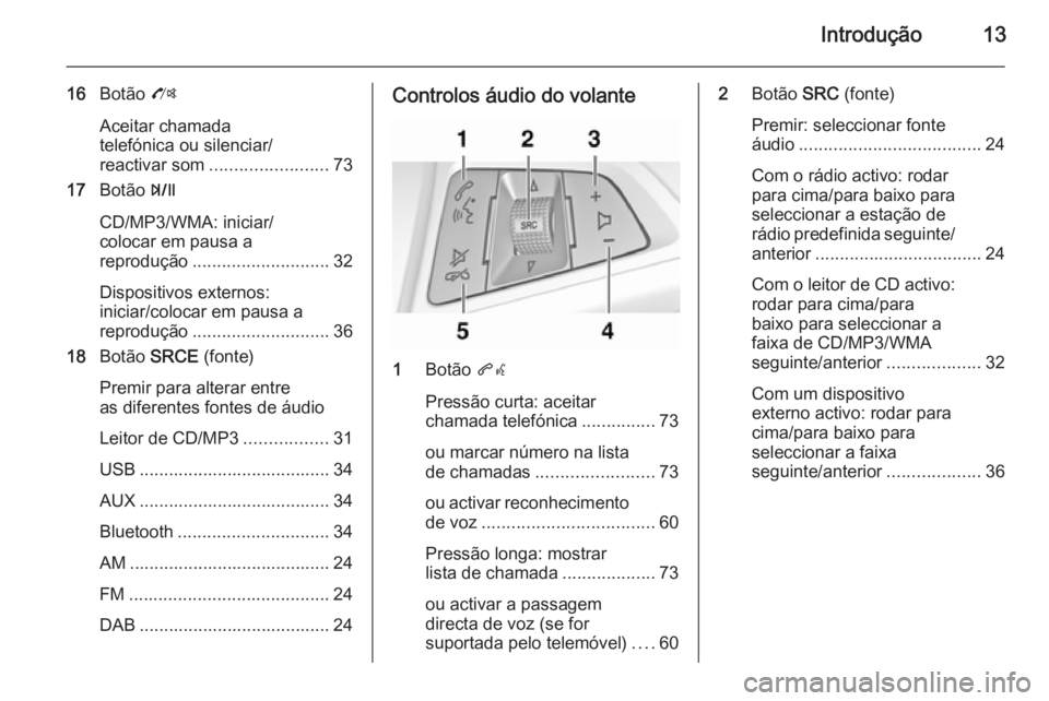 OPEL ZAFIRA C 2015  Manual de Informação e Lazer (in Portugues) Introdução13
16Botão  O
Aceitar chamada
telefónica ou silenciar/
reactivar som ........................ 73
17 Botão  T
CD/MP3/WMA: iniciar/
colocar em pausa a
reprodução .......................