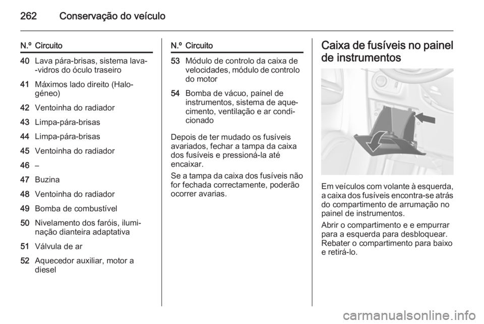 OPEL ZAFIRA C 2015 Manual de Instruções (in Portugues) 262Conservação do veículo
N.ºCircuito40Lava pára-brisas, sistema lava-
-vidros do óculo traseiro41Máximos lado direito (Halo‐
géneo)42Ventoinha do radiador43Limpa-pára-brisas44Limpa-pára-b OPEL ZAFIRA C 2015 Manual de Instruções (in Portugues) 262Conservação do veículo
N.ºCircuito40Lava pára-brisas, sistema lava-
-vidros do óculo traseiro41Máximos lado direito (Halo‐
géneo)42Ventoinha do radiador43Limpa-pára-brisas44Limpa-pára-b