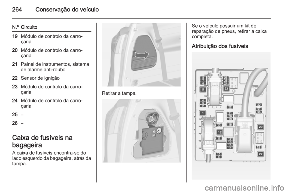OPEL ZAFIRA C 2015 Manual de Instruções (in Portugues) 264Conservação do veículo
N.ºCircuito19Módulo de controlo da carro‐
çaria20Módulo de controlo da carro‐
çaria21Painel de instrumentos, sistema de alarme anti-roubo22Sensor de ignição23M OPEL ZAFIRA C 2015 Manual de Instruções (in Portugues) 264Conservação do veículo
N.ºCircuito19Módulo de controlo da carro‐
çaria20Módulo de controlo da carro‐
çaria21Painel de instrumentos, sistema de alarme anti-roubo22Sensor de ignição23M