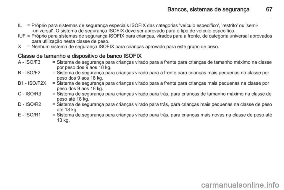 OPEL ZAFIRA C 2015 Manual de Instruções (in Portugues) Bancos, sistemas de segurança67
IL=Próprio para sistemas de segurança especiais ISOFIX das categorias 'veículo específico', 'restrito' ou 'semi--universal'. O sistema de s OPEL ZAFIRA C 2015 Manual de Instruções (in Portugues) Bancos, sistemas de segurança67
IL=Próprio para sistemas de segurança especiais ISOFIX das categorias 'veículo específico', 'restrito' ou 'semi--universal'. O sistema de s