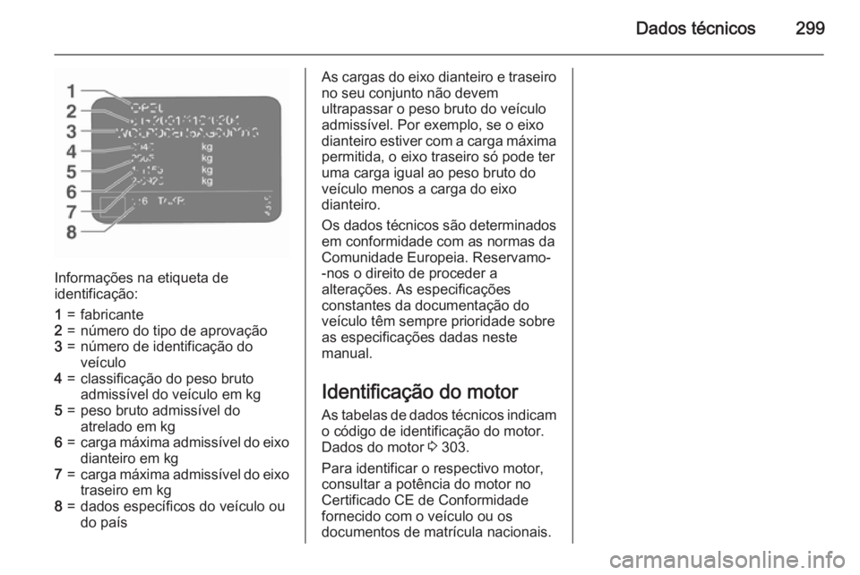 OPEL ZAFIRA C 2015.5 Manual de Instruções (in Portugues) Dados técnicos299
Informações na etiqueta de
identificação:
1=fabricante2=número do tipo de aprovação3=número de identificação do
veículo4=classificação do peso bruto
admissível do veí OPEL ZAFIRA C 2015.5 Manual de Instruções (in Portugues) Dados técnicos299
Informações na etiqueta de
identificação:
1=fabricante2=número do tipo de aprovação3=número de identificação do
veículo4=classificação do peso bruto
admissível do veí