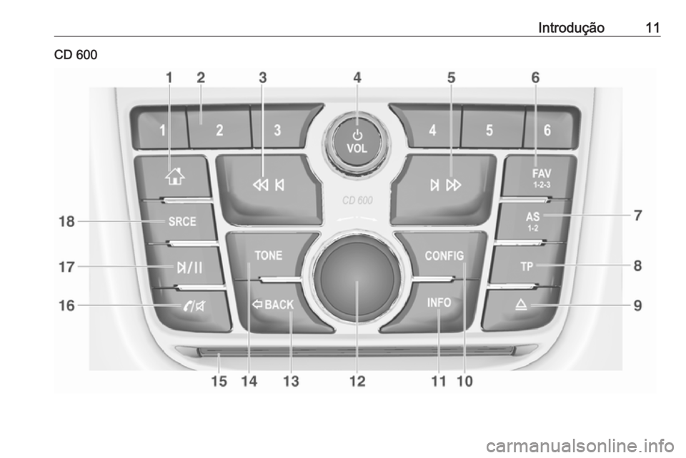 OPEL ZAFIRA C 2016 Manual de Informação e Lazer (in Portugues) Introdução11CD 600 OPEL ZAFIRA C 2016 Manual de Informação e Lazer (in Portugues) Introdução11CD 600