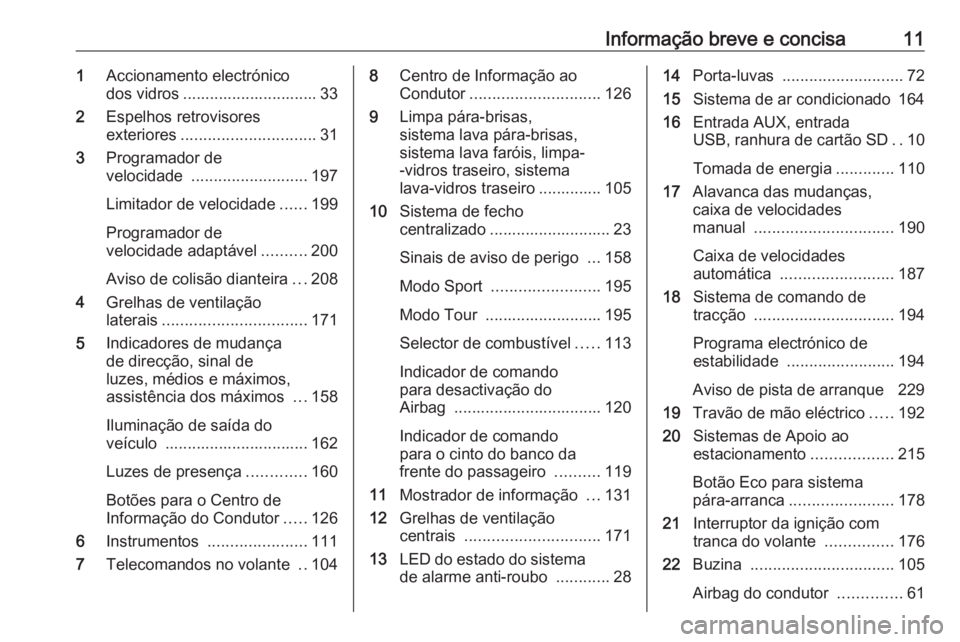 OPEL ZAFIRA C 2016 Manual de Instruções (in Portugues) Informação breve e concisa111Accionamento electrónico
dos vidros .............................. 33
2 Espelhos retrovisores
exteriores .............................. 31
3 Programador de
velocidade OPEL ZAFIRA C 2016 Manual de Instruções (in Portugues) Informação breve e concisa111Accionamento electrónico
dos vidros .............................. 33
2 Espelhos retrovisores
exteriores .............................. 31
3 Programador de
velocidade