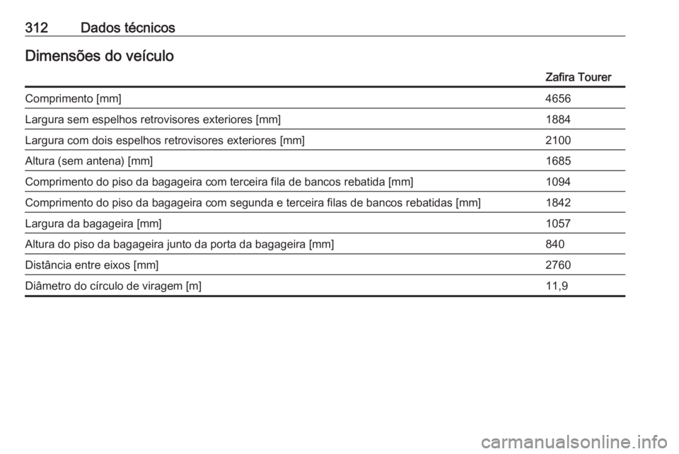 OPEL ZAFIRA C 2016  Manual de Instruções (in Portugues) 312Dados técnicosDimensões do veículoZafira TourerComprimento [mm]4656Largura sem espelhos retrovisores exteriores [mm]1884Largura com dois espelhos retrovisores exteriores [mm]2100Altura (sem ante
