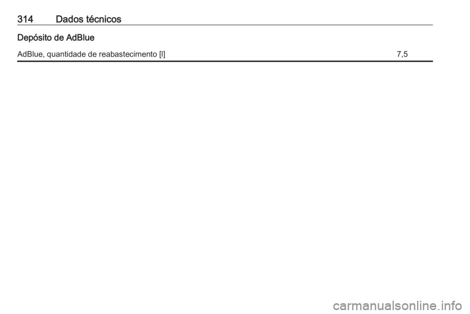 OPEL ZAFIRA C 2016  Manual de Instruções (in Portugues) 314Dados técnicosDepósito de AdBlueAdBlue, quantidade de reabastecimento [l]7,5 