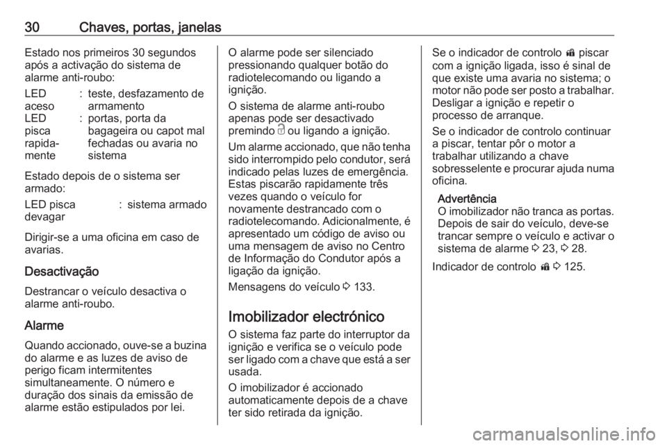 OPEL ZAFIRA C 2016.5 Manual de Instruções (in Portugues) 30Chaves, portas, janelasEstado nos primeiros 30 segundos
após a activação do sistema de
alarme anti-roubo:LED
aceso:teste, desfazamento de
armamentoLED
pisca
rapida‐
mente:portas, porta da
bagag OPEL ZAFIRA C 2016.5 Manual de Instruções (in Portugues) 30Chaves, portas, janelasEstado nos primeiros 30 segundos
após a activação do sistema de
alarme anti-roubo:LED
aceso:teste, desfazamento de
armamentoLED
pisca
rapida‐
mente:portas, porta da
bagag