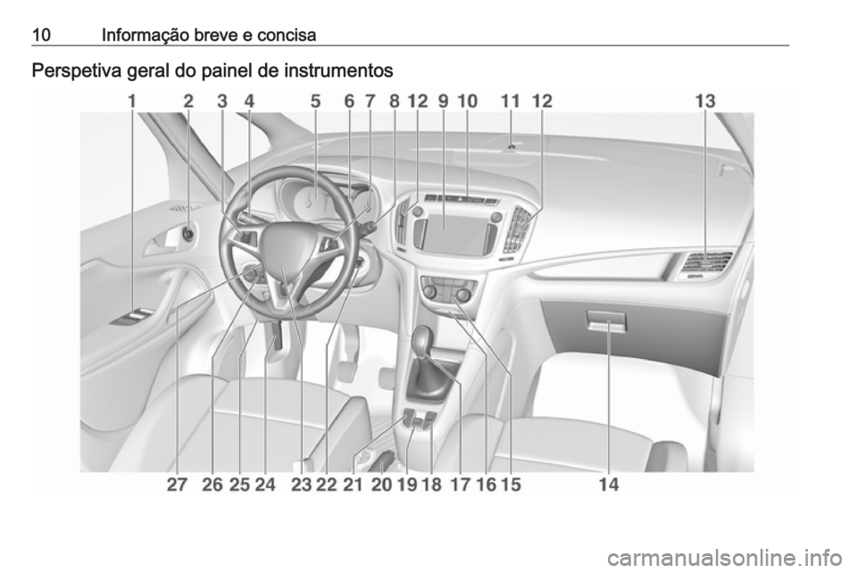 OPEL ZAFIRA C 2017.25 Manual de Instruções (in Portugues) 10Informação breve e concisaPerspetiva geral do painel de instrumentos OPEL ZAFIRA C 2017.25 Manual de Instruções (in Portugues) 10Informação breve e concisaPerspetiva geral do painel de instrumentos