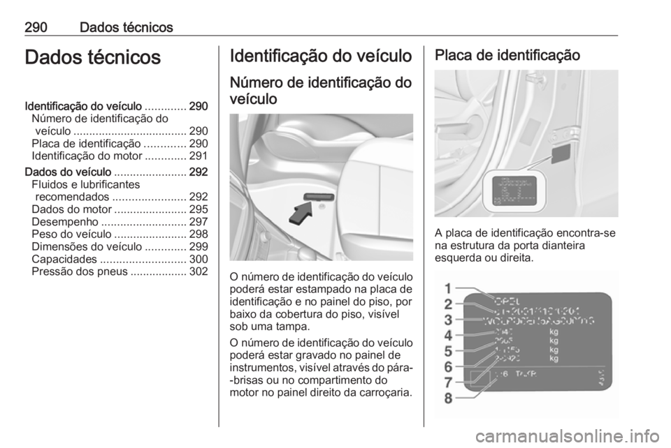 OPEL ZAFIRA C 2017.25 Manual de Instruções (in Portugues) 290Dados técnicosDados técnicosIdentificação do veículo.............290
Número de identificação do veículo .................................... 290
Placa de identificação .............290
I OPEL ZAFIRA C 2017.25 Manual de Instruções (in Portugues) 290Dados técnicosDados técnicosIdentificação do veículo.............290
Número de identificação do veículo .................................... 290
Placa de identificação .............290
I