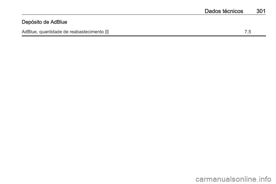 OPEL ZAFIRA C 2017.25  Manual de Instruções (in Portugues) Dados técnicos301Depósito de AdBlueAdBlue, quantidade de reabastecimento [l]7,5 