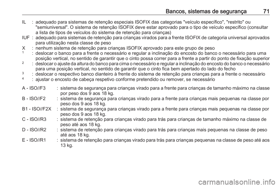 OPEL ZAFIRA C 2017.25 Manual de Instruções (in Portugues) Bancos, sistemas de segurança71IL:adequado para sistemas de retenção especiais ISOFIX das categorias "veículo específico", "restrito" ou
"semiuniversal". O sistema de rete OPEL ZAFIRA C 2017.25 Manual de Instruções (in Portugues) Bancos, sistemas de segurança71IL:adequado para sistemas de retenção especiais ISOFIX das categorias "veículo específico", "restrito" ou
"semiuniversal". O sistema de rete
