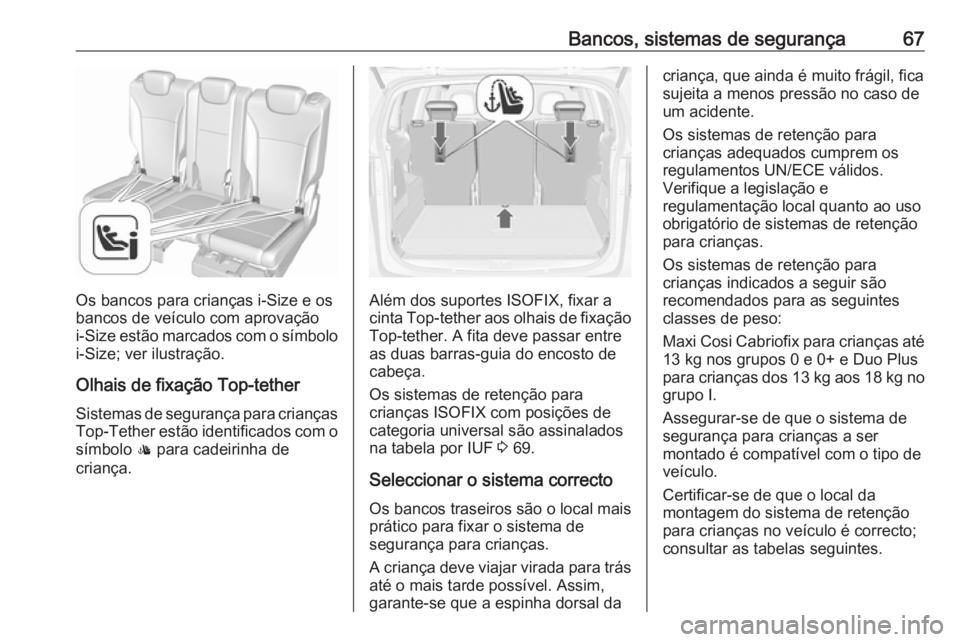 OPEL ZAFIRA C 2017.5 Manual de Instruções (in Portugues) Bancos, sistemas de segurança67
Os bancos para crianças i-Size e os
bancos de veículo com aprovação
i-Size estão marcados com o símbolo
i-Size; ver ilustração.
Olhais de fixação Top-tether OPEL ZAFIRA C 2017.5 Manual de Instruções (in Portugues) Bancos, sistemas de segurança67
Os bancos para crianças i-Size e os
bancos de veículo com aprovação
i-Size estão marcados com o símbolo
i-Size; ver ilustração.
Olhais de fixação Top-tether