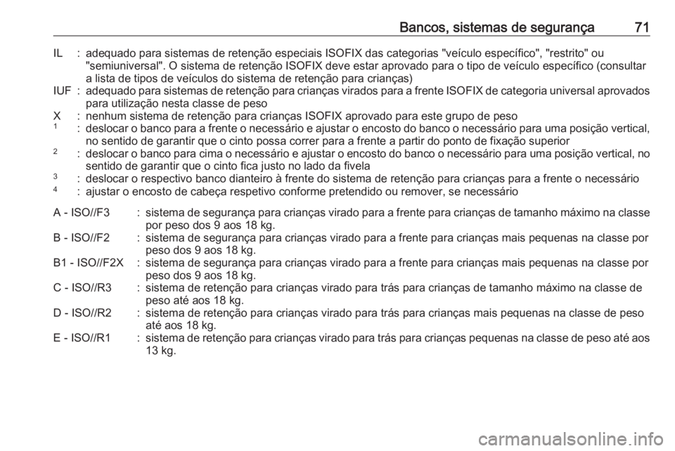OPEL ZAFIRA C 2017.5 Manual de Instruções (in Portugues) Bancos, sistemas de segurança71IL:adequado para sistemas de retenção especiais ISOFIX das categorias "veículo específico", "restrito" ou
"semiuniversal". O sistema de rete OPEL ZAFIRA C 2017.5 Manual de Instruções (in Portugues) Bancos, sistemas de segurança71IL:adequado para sistemas de retenção especiais ISOFIX das categorias "veículo específico", "restrito" ou
"semiuniversal". O sistema de rete