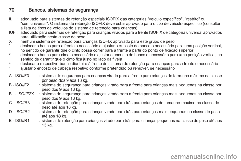 OPEL ZAFIRA C 2018.5 Manual de Instruções (in Portugues) 70Bancos, sistemas de segurançaIL:adequado para sistemas de retenção especiais ISOFIX das categorias "veículo específico", "restrito" ou
"semiuniversal". O sistema de rete OPEL ZAFIRA C 2018.5 Manual de Instruções (in Portugues) 70Bancos, sistemas de segurançaIL:adequado para sistemas de retenção especiais ISOFIX das categorias "veículo específico", "restrito" ou
"semiuniversal". O sistema de rete