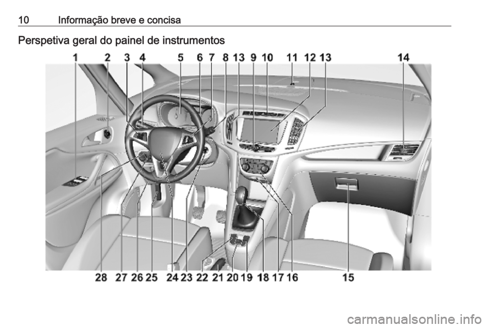 OPEL ZAFIRA C 2019 Manual de Instruções (in Portugues) 10Informação breve e concisaPerspetiva geral do painel de instrumentos OPEL ZAFIRA C 2019 Manual de Instruções (in Portugues) 10Informação breve e concisaPerspetiva geral do painel de instrumentos