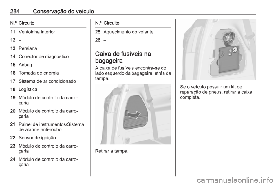 OPEL ZAFIRA C 2019 Manual de Instruções (in Portugues) 284Conservação do veículoN.ºCircuito11Ventoinha interior12–13Persiana14Conector de diagnóstico15Airbag16Tomada de energia17Sistema de ar condicionado18Logística19Módulo de controlo da carro OPEL ZAFIRA C 2019 Manual de Instruções (in Portugues) 284Conservação do veículoN.ºCircuito11Ventoinha interior12–13Persiana14Conector de diagnóstico15Airbag16Tomada de energia17Sistema de ar condicionado18Logística19Módulo de controlo da carro