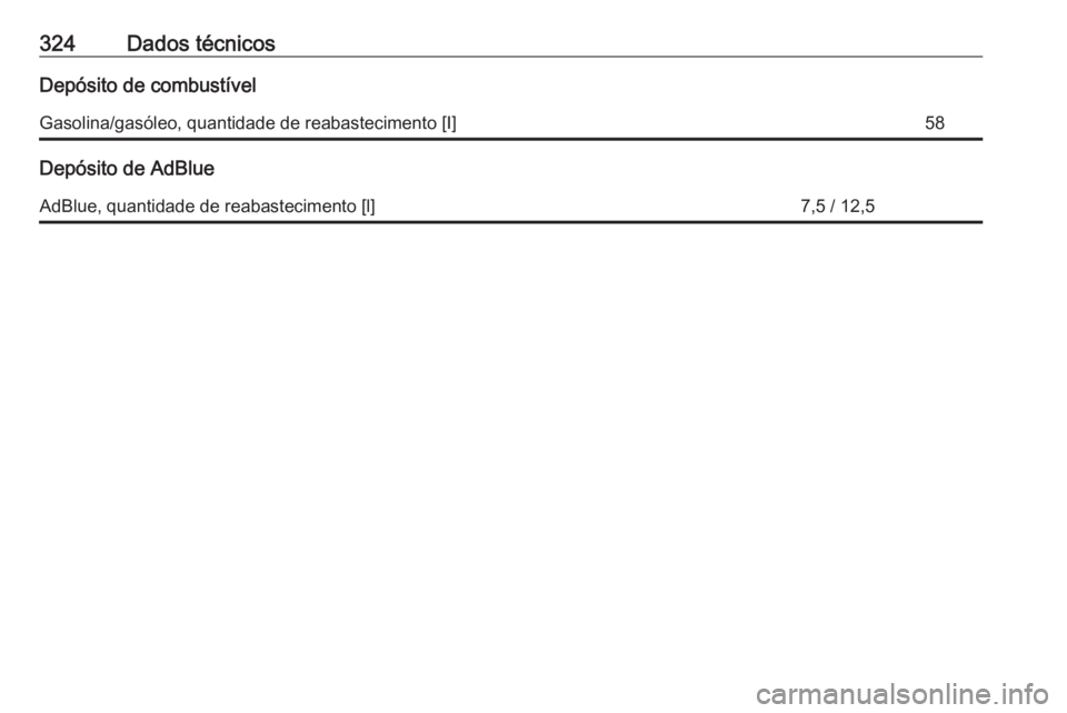 OPEL ZAFIRA C 2019  Manual de Instruções (in Portugues) 324Dados técnicosDepósito de combustívelGasolina/gasóleo, quantidade de reabastecimento [I]58
Depósito de AdBlue
AdBlue, quantidade de reabastecimento [l]7,5 / 12,5 