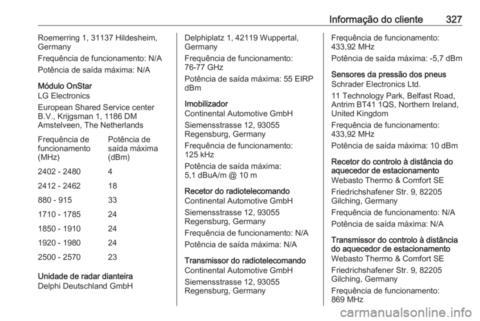 OPEL ZAFIRA C 2019 Manual de Instruções (in Portugues) Informação do cliente327Roemerring 1, 31137 Hildesheim,
Germany
Frequência de funcionamento: N/A
Potência de saída máxima: N/A
Módulo OnStar
LG Electronics
European Shared Service center
B.V., OPEL ZAFIRA C 2019 Manual de Instruções (in Portugues) Informação do cliente327Roemerring 1, 31137 Hildesheim,
Germany
Frequência de funcionamento: N/A
Potência de saída máxima: N/A
Módulo OnStar
LG Electronics
European Shared Service center
B.V.,